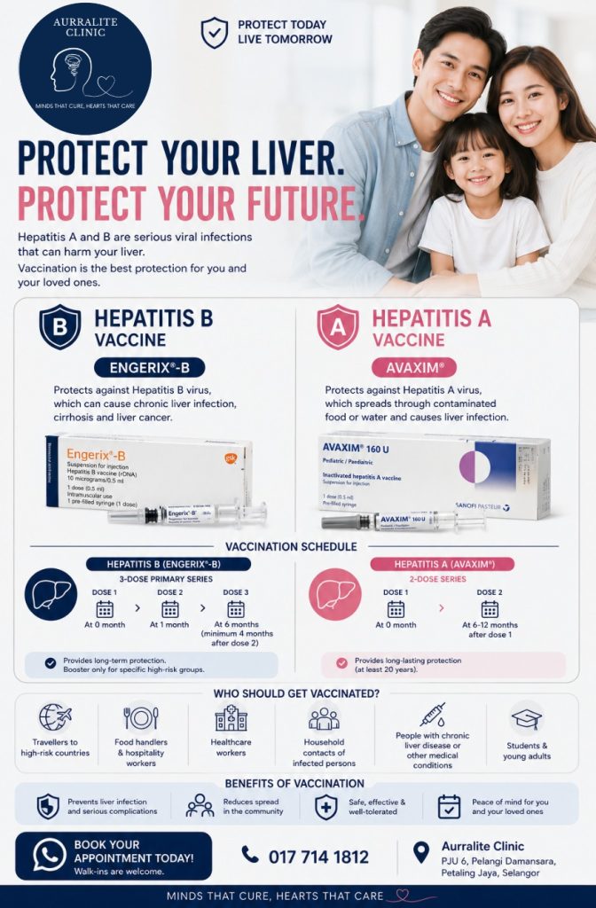Hepatitis A & B Vaccine