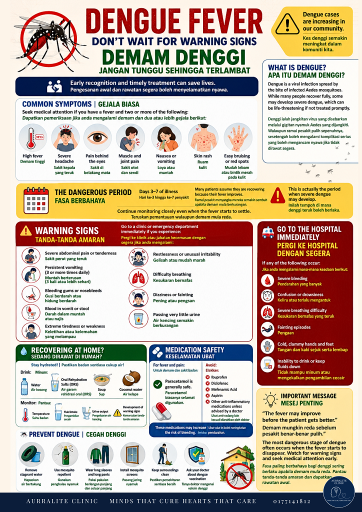 Dengue Information